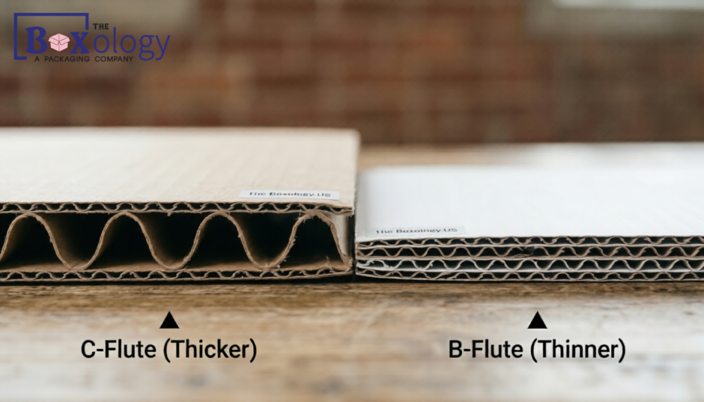 Difference between B-flute and C-flute corrugated board layers